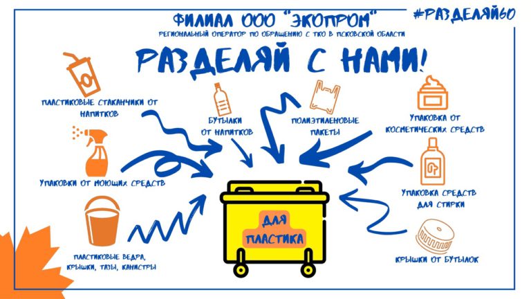 Сортировка пластика - первый шаг к чистоте Псковской области!